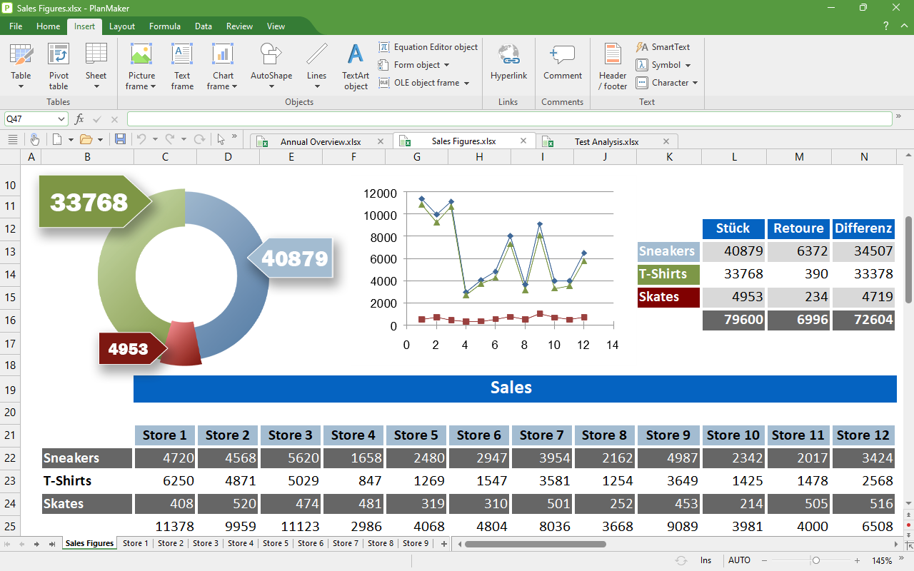 SoftMaker Office: PlanMaker
